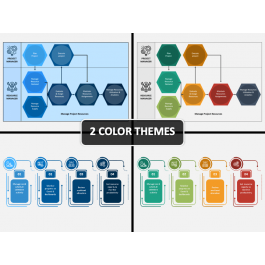 Project Resource Management PowerPoint and Google Slides Template - PPT ...