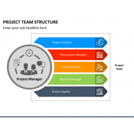 Project Team Structure for PowerPoint and Google Slides - PPT Slides