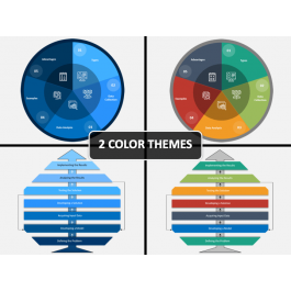 Quantitative Analysis PowerPoint and Google Slides Template - PPT Slides