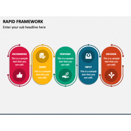 RAPID Framework PowerPoint and Google Slides Template - PPT Slides
