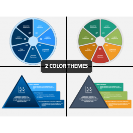 Regression Analysis PowerPoint and Google Slides Template - PPT Slides