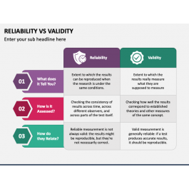 Reliability Vs Validity PowerPoint and Google Slides Template - PPT Slides