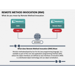 Remote Method Invocation (RMI) PowerPoint and Google Slides Template ...