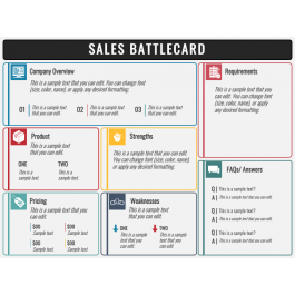 Sales Battlecard PowerPoint and Google Slides Template PPT Slides