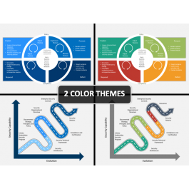 Security Architecture PowerPoint and Google Slides Template - PPT Slides