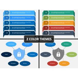 Security Measures PowerPoint and Google Slides Template - PPT Slides