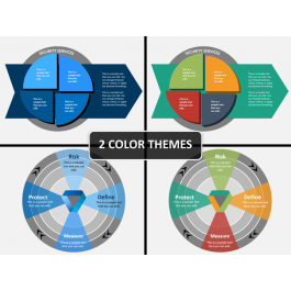 Security Services PowerPoint and Google Slides Template - PPT Slides