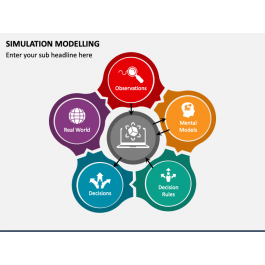 Simulation Modelling PowerPoint and Google Slides Template - PPT Slides