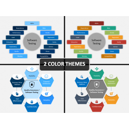 Software Testing PowerPoint and Google Slides Template - PPT Slides
