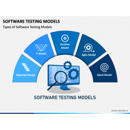 Software Testing Models PowerPoint and Google Slides Template - PPT Slides