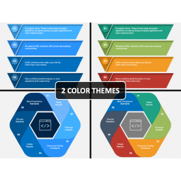 Source Code Review PowerPoint and Google Slides Template - PPT Slides
