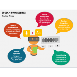 Speech Processing PowerPoint and Google Slides Template - PPT Slides