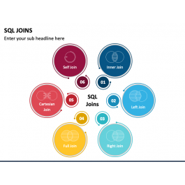 SQL Joins PowerPoint and Google Slides Template - PPT Slides