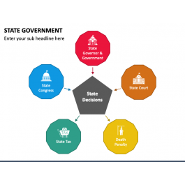 State Government PowerPoint and Google Slides Template PPT Slides State Government PowerPoint and Google Slides Template PPT Slides