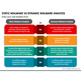 Static Malware Analysis Vs Dynamic Malware Analysis Powerpoint And Static Malware Analysis Vs Dynamic Malware Analysis Powerpoint And