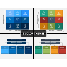 Strategic Options PowerPoint and Google Slides Template - PPT Slides