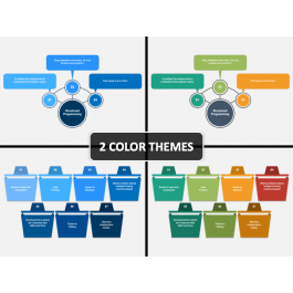 Structured Programming PowerPoint and Google Slides Template - PPT Slides