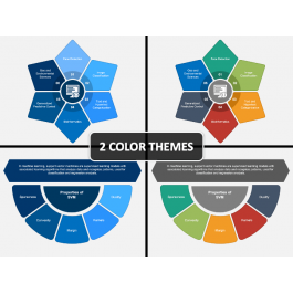 Support Vector Machine PowerPoint and Google Slides Template - PPT Slides