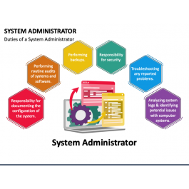 System Administrator PowerPoint and Google Slides Template - PPT Slides