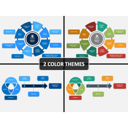 Systems Theory PowerPoint and Google Slides Template - PPT Slides