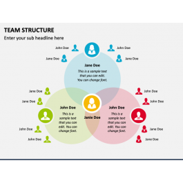 Free - Team Structure Slides for PowerPoint and Google Slides