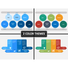 Test and Learn PowerPoint and Google Slides Template - PPT Slides