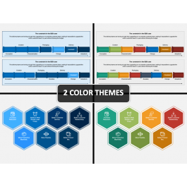 Theory of Constraints PowerPoint and Google Slides Template - PPT Slides