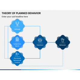 Theory of Planned Behavior PowerPoint and Google Slides Template - PPT ...