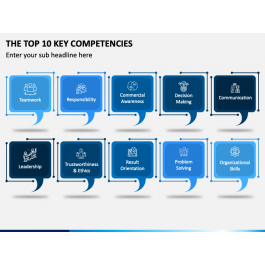 The Top 10 Key Competencies PowerPoint Template - PPT Slides