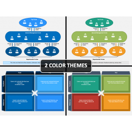 Top Down Communication PowerPoint and Google Slides Template - PPT Slides