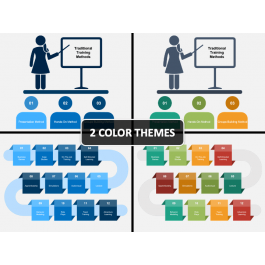Traditional Training Methods PowerPoint and Google Slides Template ...