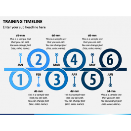 Training Timeline PowerPoint and Google Slides Template - PPT Slides