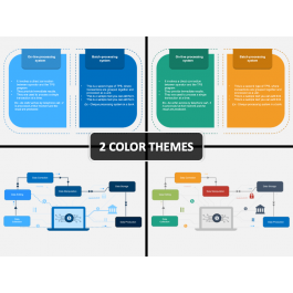 Transaction Processing System PowerPoint and Google Slides Template ...