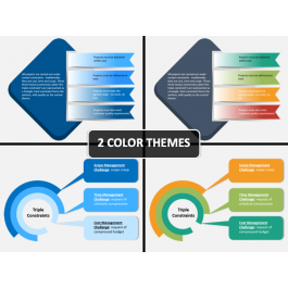 Triple Constraints PowerPoint and Google Slides Template - PPT Slides