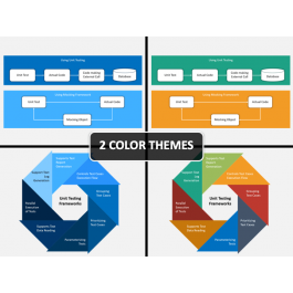 Unit Testing PowerPoint and Google Slides Template - PPT Slides