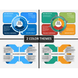 Value Based Leadership PowerPoint and Google Slides Template - PPT Slides