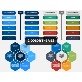 Value Based Purchasing PowerPoint and Google Slides Template - PPT Slides