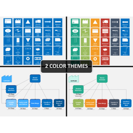 Value Stream Mapping PowerPoint and Google Slides Template - PPT Slides