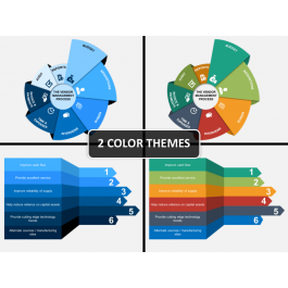 Vendor Management PowerPoint and Google Slides Template - PPT Slides