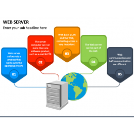 Web Server PowerPoint and Google Slides Template - PPT Slides