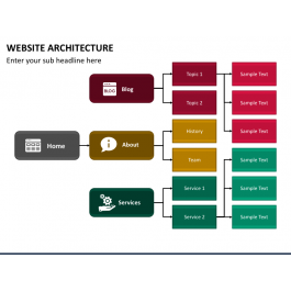 Website Architecture PowerPoint and Google Slides Template - PPT Slides