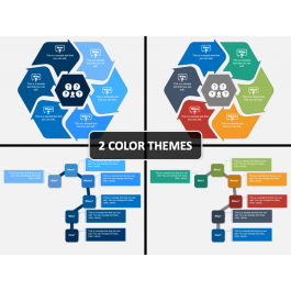 Who What Where When Why How PowerPoint and Google Slides Template - PPT ...