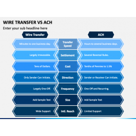 Ach wire transfer cheap