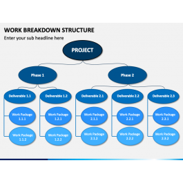 Work Breakdown Structure PowerPoint Template - PPT Slides