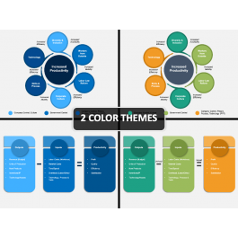 Workforce Productivity PowerPoint and Google Slides Template - PPT Slides