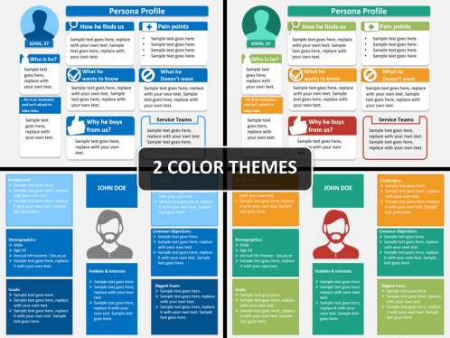 customer buyer personas powerpoint template sketchbubble