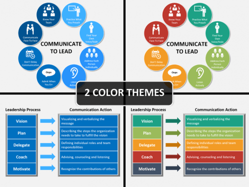 leadership communication powerpoint template sketchbubble