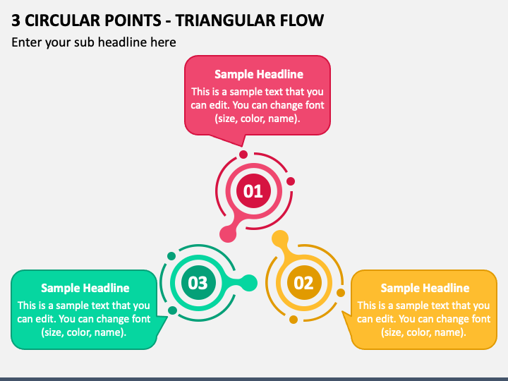 3 Circular Points - Triangular Flow PPT Slide 1