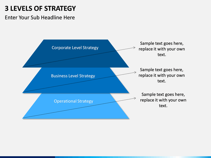 3 Levels of Strategy PowerPoint Template | SketchBubble