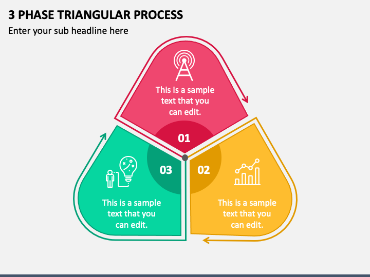 3 Phase Triangular Process PPT Slide 1